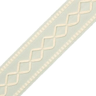 2" OXFORD BORDER